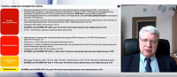 «Фиксированные комбинации ГЛТ»