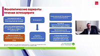Микрокристаллический остеоартрит