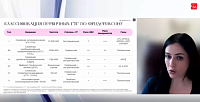 Первичная гипертриглицеридемия