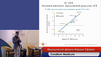 День 1. Эволюция подходов к профилактике и лечению атеросклероза