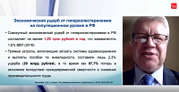 Бемпедоевая кислота в реальной практике