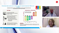 Школа мультидисциплинарного подхода CaReMe Клинический разбор СД 2го типа + ХБП 2й стади