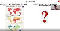 «Новое в липидологии. Куда мы движемся?»