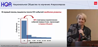 Научный симпозиум «Нить Ариадны в лабиринте атеросклероза»