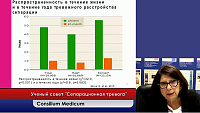 Ученый совет: "Сепарационная тревога"