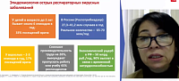 Тройственный союз: Грипп, COVID-19 и Астения- чем опасны и что делать?